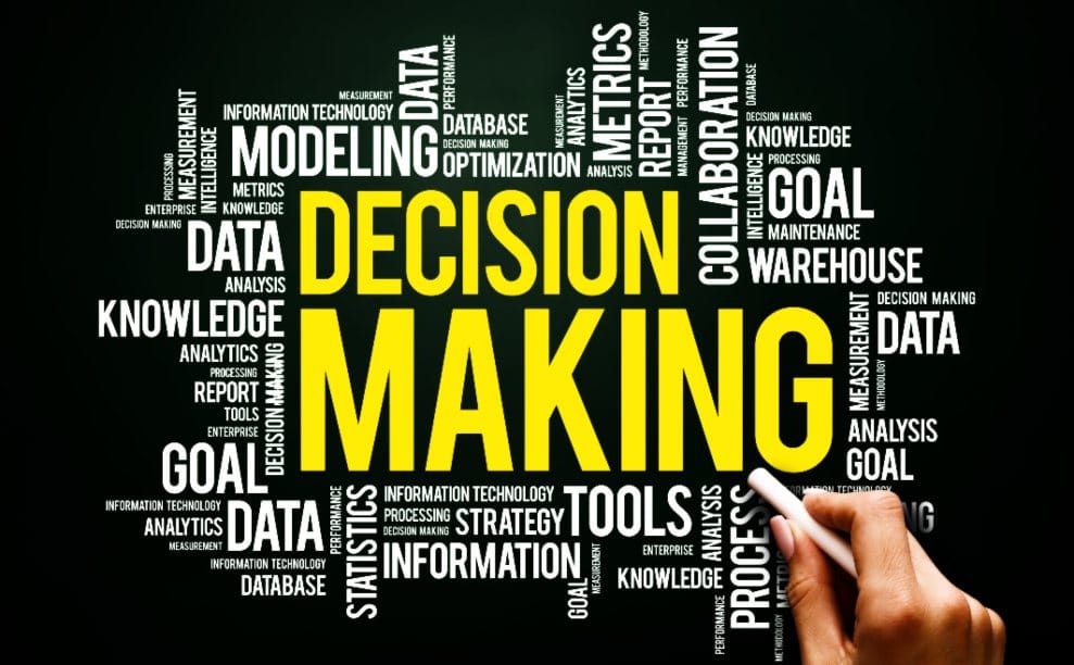 12 mô hình ra quyết định hiệu quả