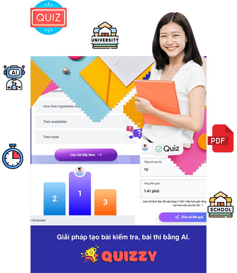 Tạo Quiz bằng Ai-hero-banner